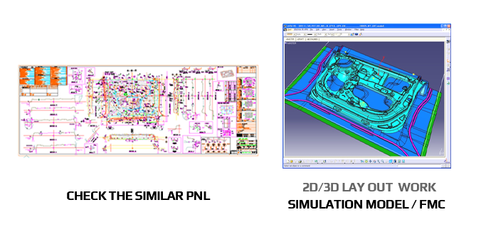 CHECK THE SIMILAR PNL /   2D/3D LAY OUT  WORK SIMULATION MODEL / FMC