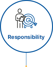 responsibility