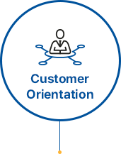 customer orientation